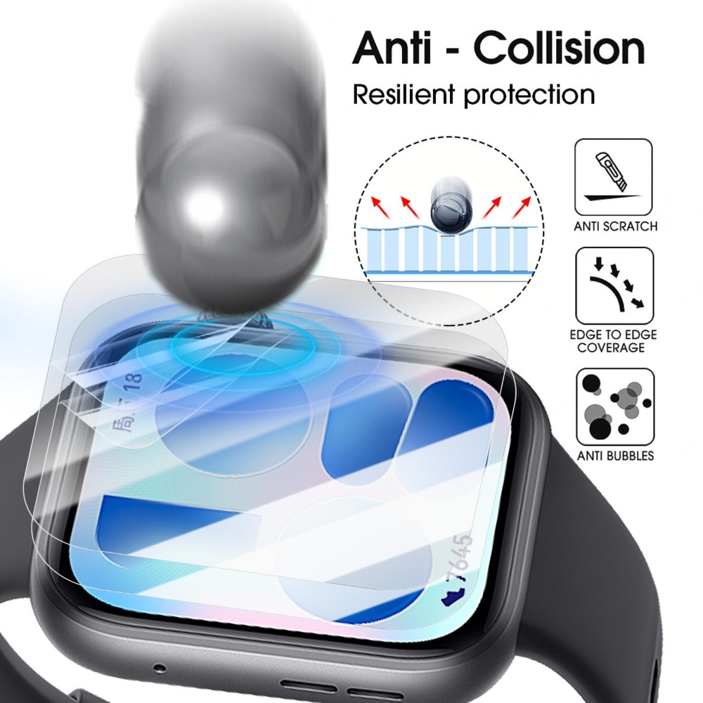 Soft Flexible Hydrogel Protect - Flexible Tpu Film recensione e prezzo