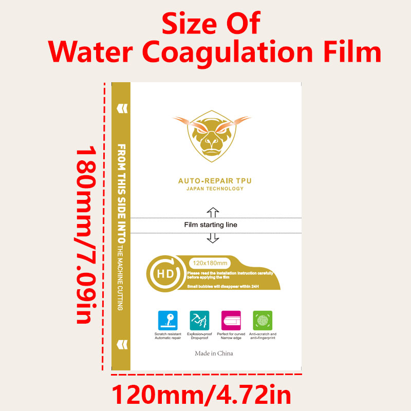 50PCS HD MATTE Privacy Frosted - Flexible Tpu Film recensione e prezzo
