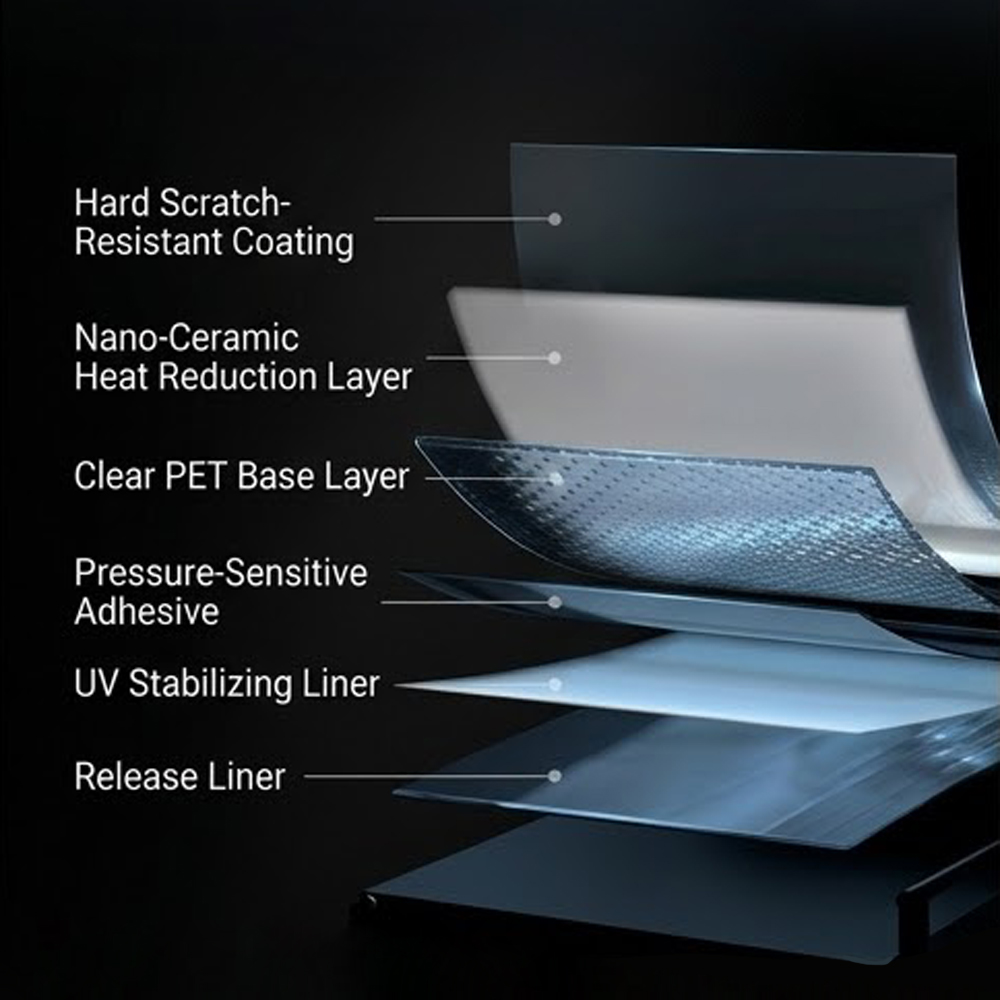 2m/5m 5/18/35 Percent VLT Car  - Glass Protector Auto recensione e prezzo