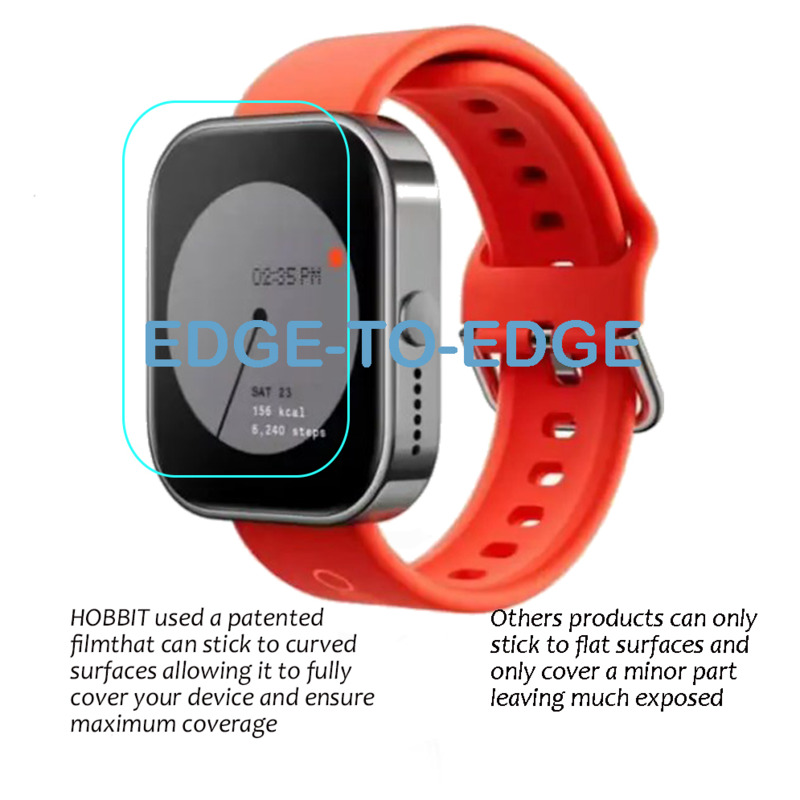 HD Clear TPU Hydraulic Screen  - Smartwatch Screen Film recensione e prezzo