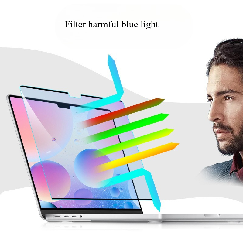 Anti-blue light Magnetic Scree - Matte Anti Glare Screen recensione e prezzo