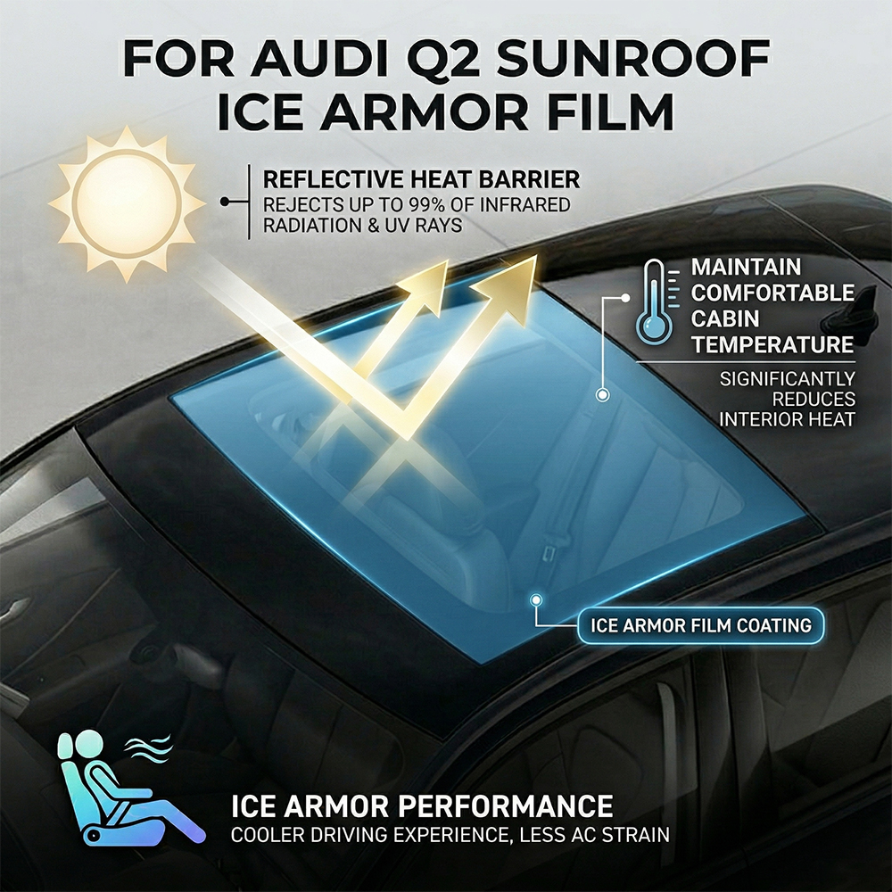For Audi Q2 16-25 Self-Healing - Anti Blue Light Film recensione e prezzo