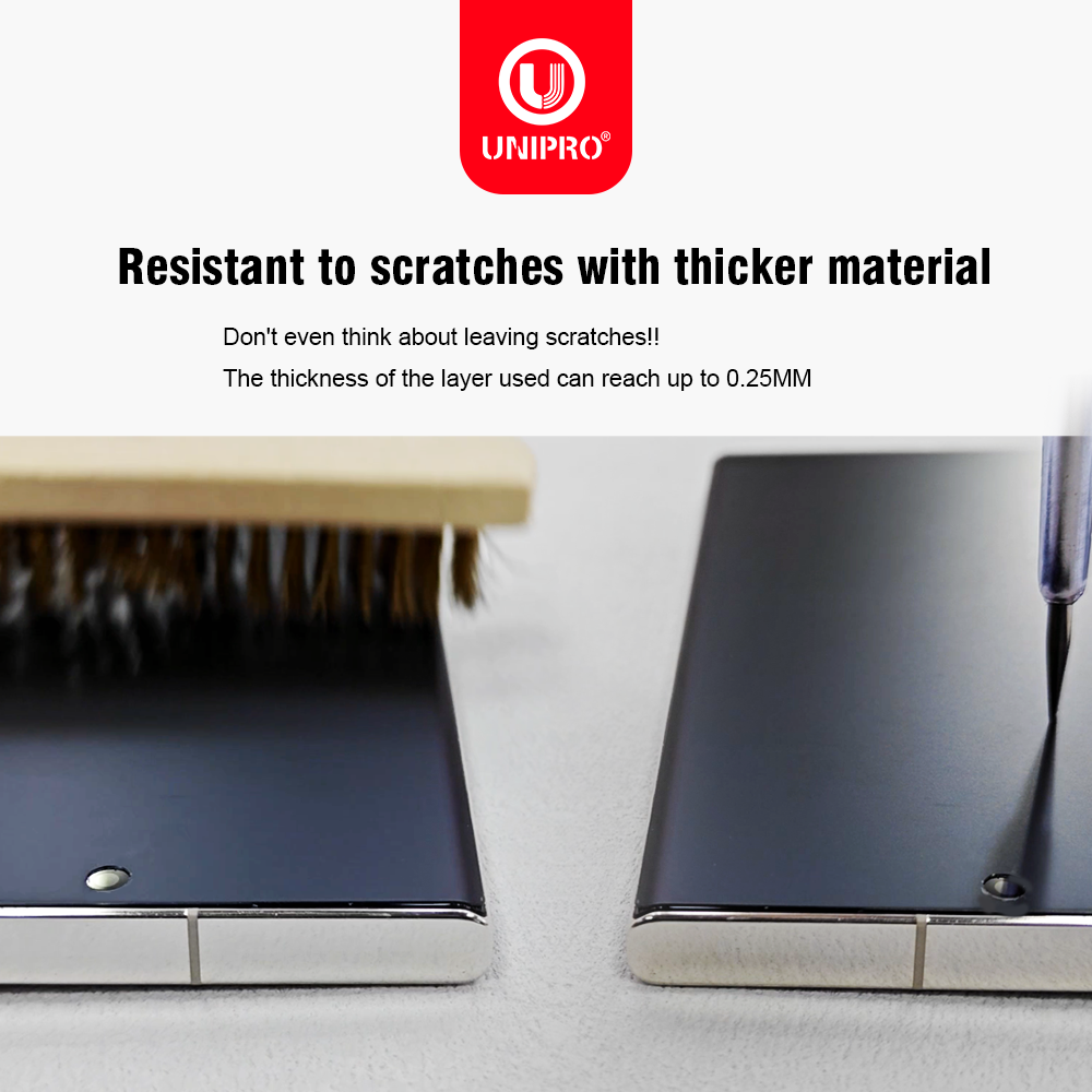 UNIPRO 250um HD MATTE UV Fiber - Screen Protector Cutter recensione e prezzo