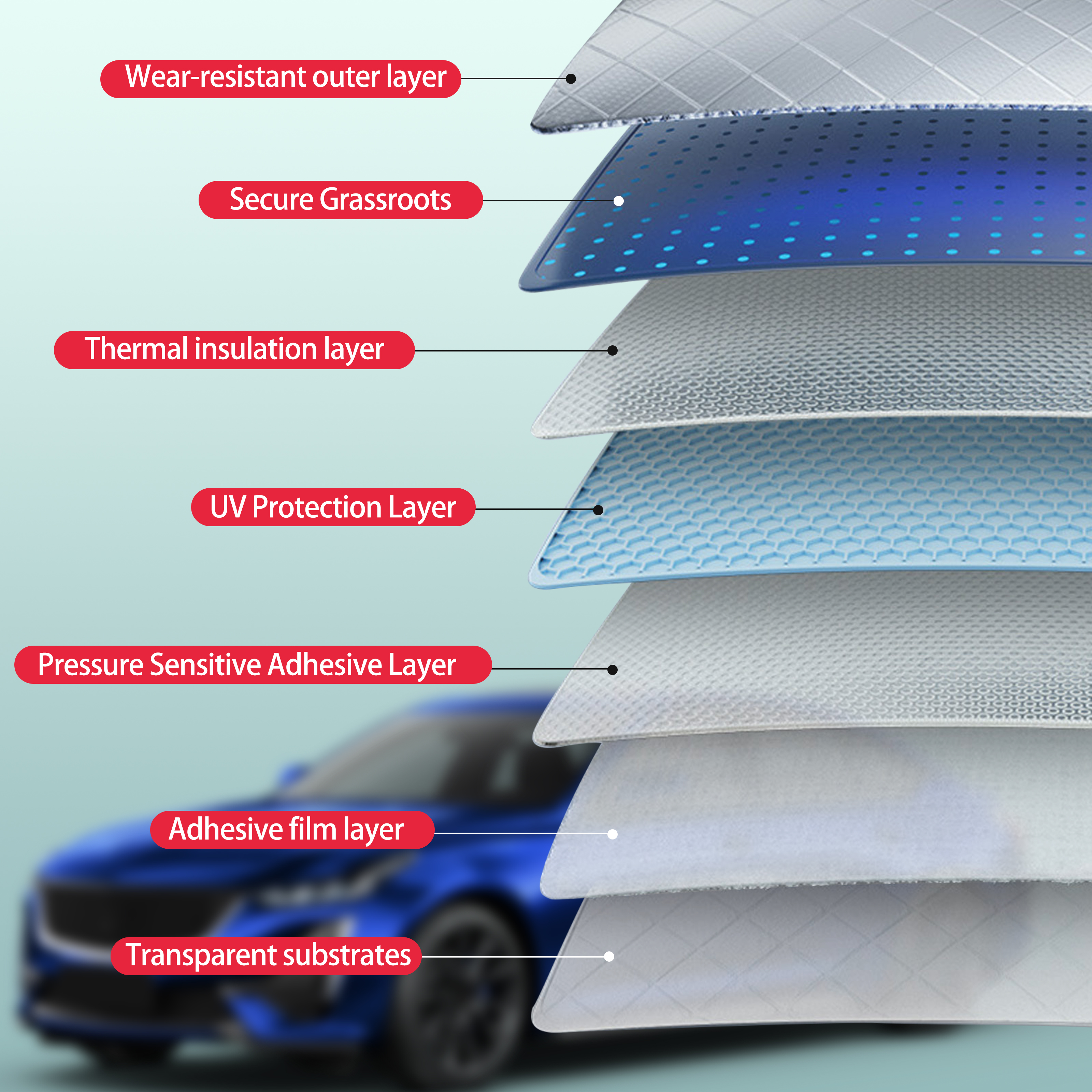 Precut Window Tint for Fiat 50 - Glass Protector Auto recensione e prezzo