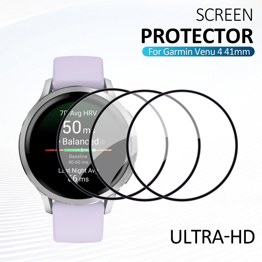 4PCS HD Screen Protectors Film - Smartwatch Screen Film recensione e prezzo