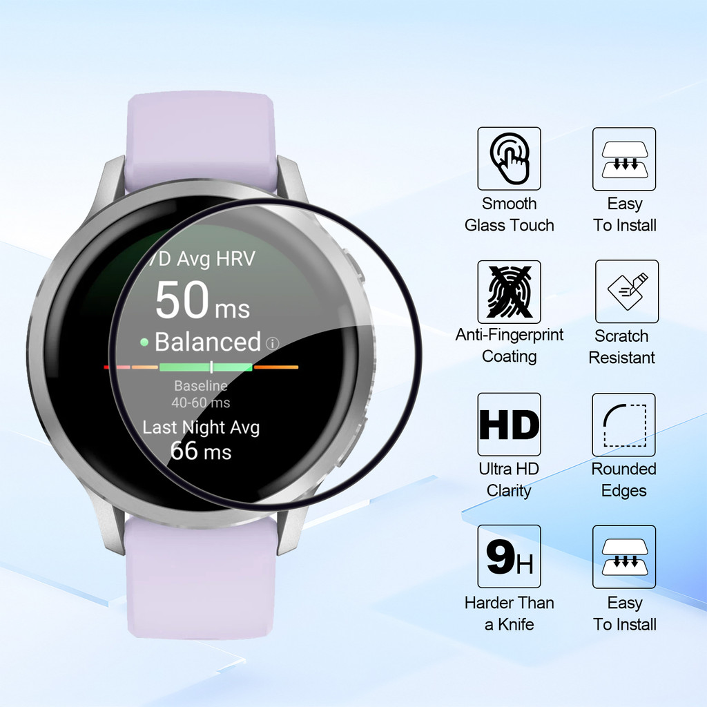 4PCS HD Screen Protectors Film - Smartwatch Screen Film recensione e prezzo