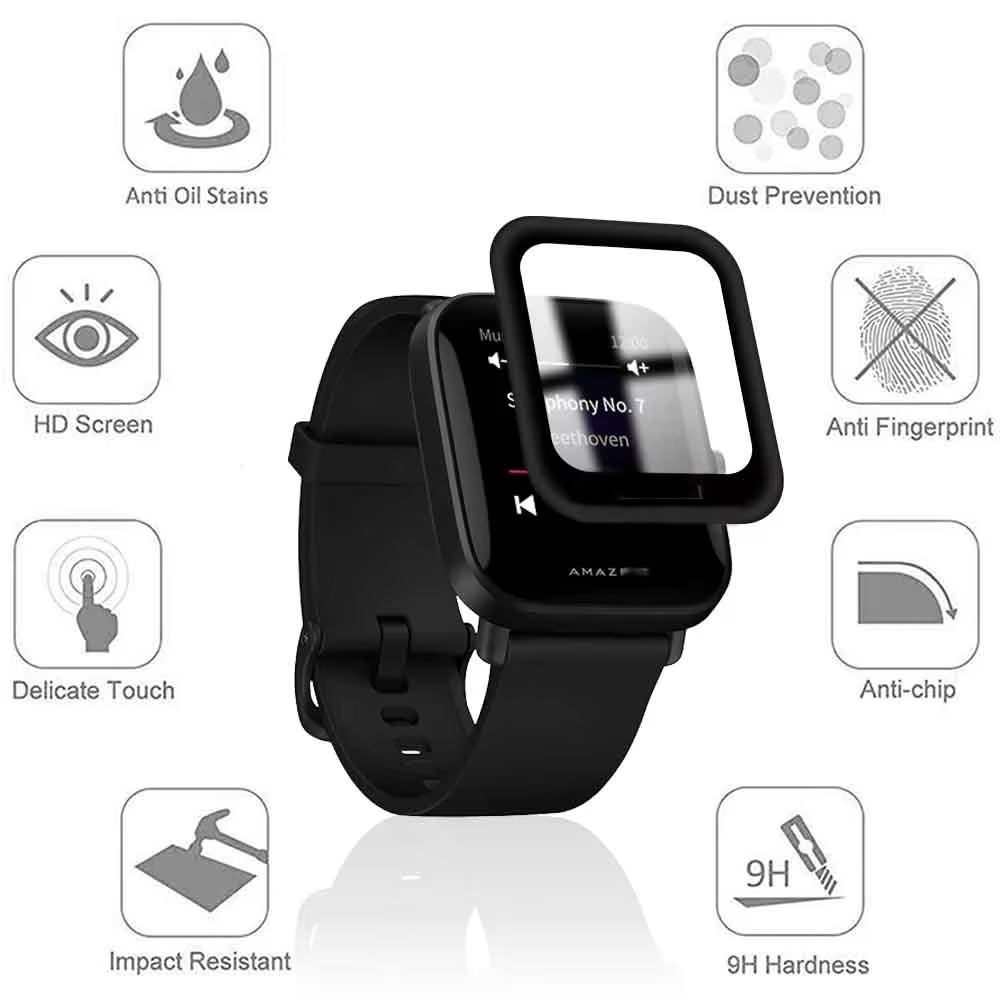 1-6 PCS Screen Protector Film  - Smartwatch Screen Film recensione e prezzo