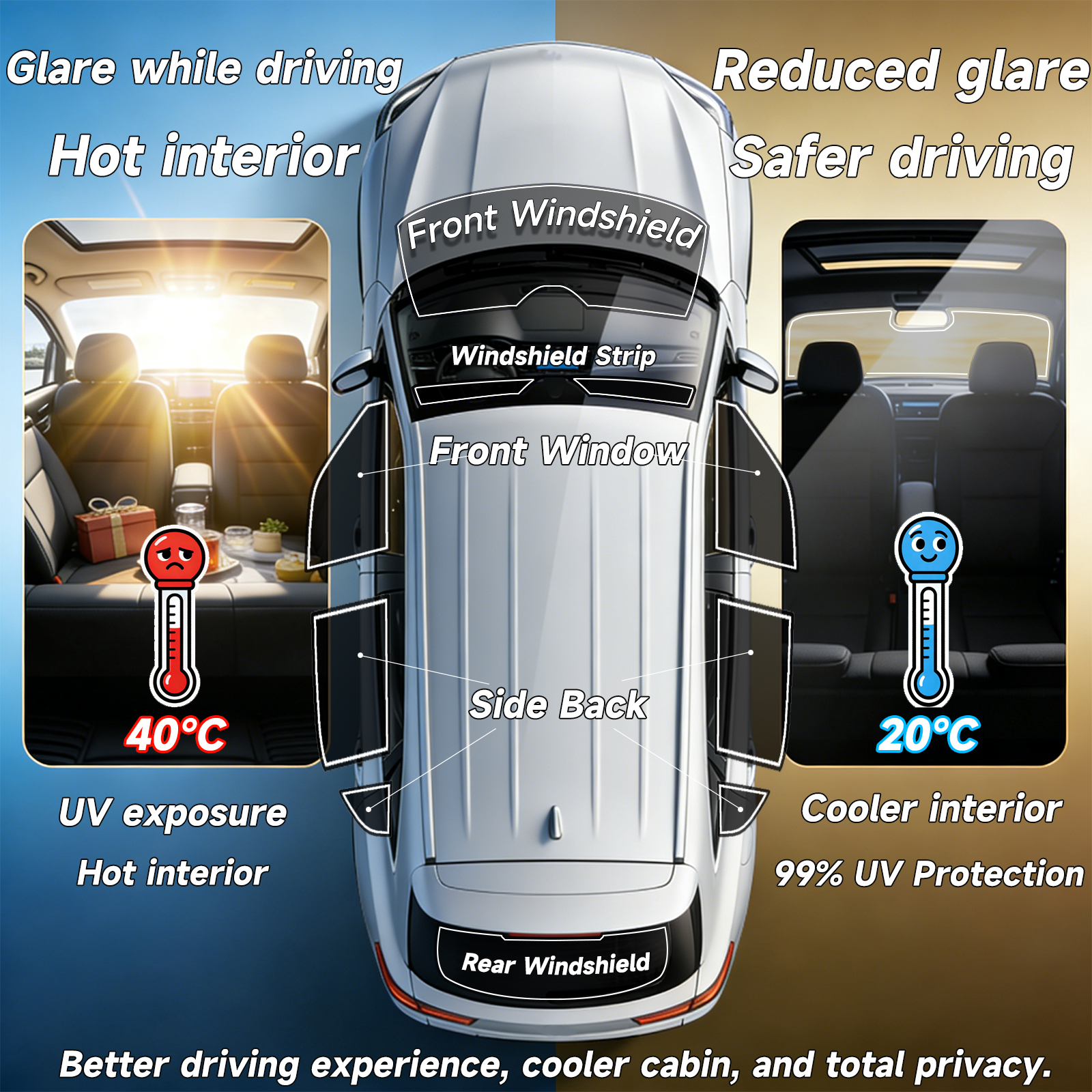 Precut Window Tint Car for Toy - Privacy Screen Protector recensione e prezzo