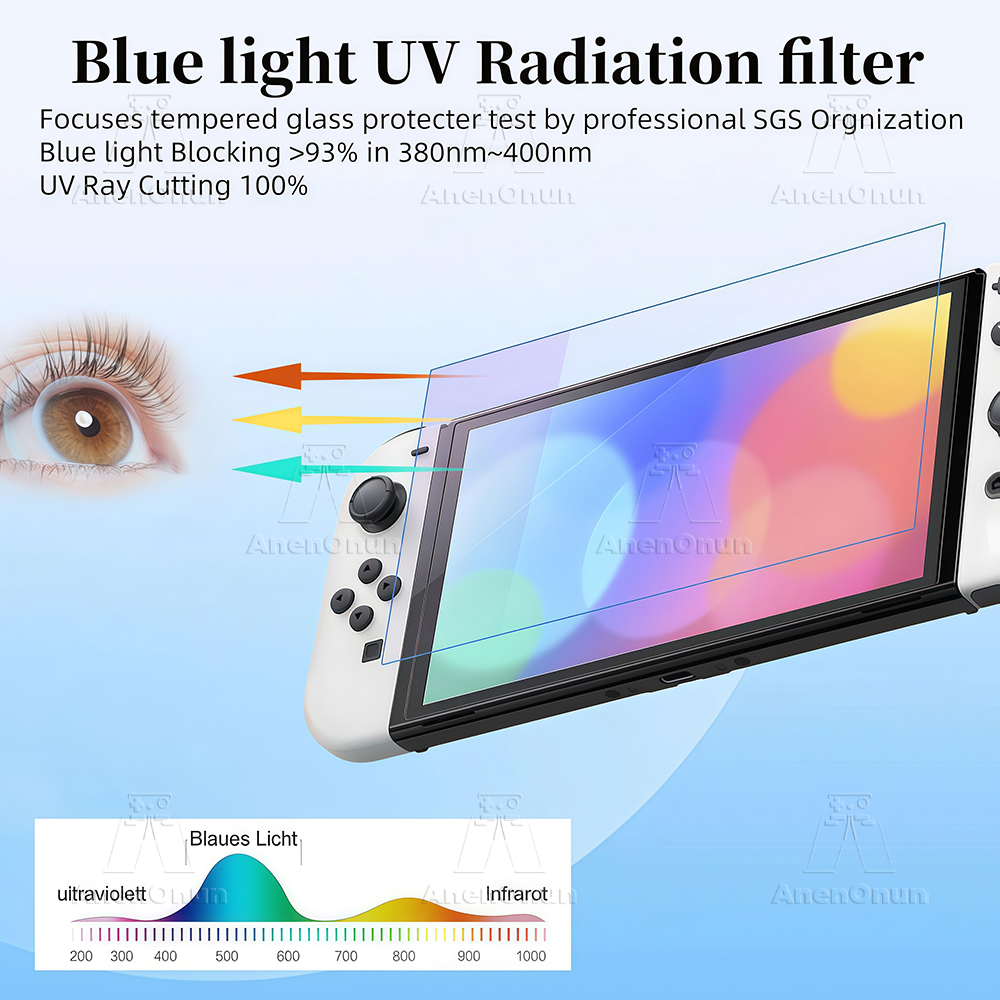 Ultra HD Anti-Blue Light Tempe - Matte Anti Glare Screen recensione e prezzo