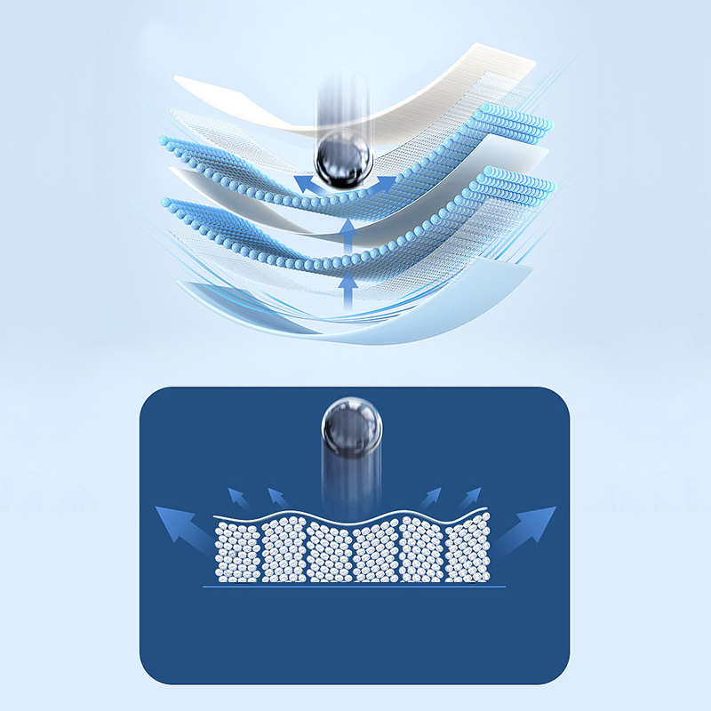 TUOLI HD 50PcsCellphone Screen - Screen Protector Cutter recensione e prezzo