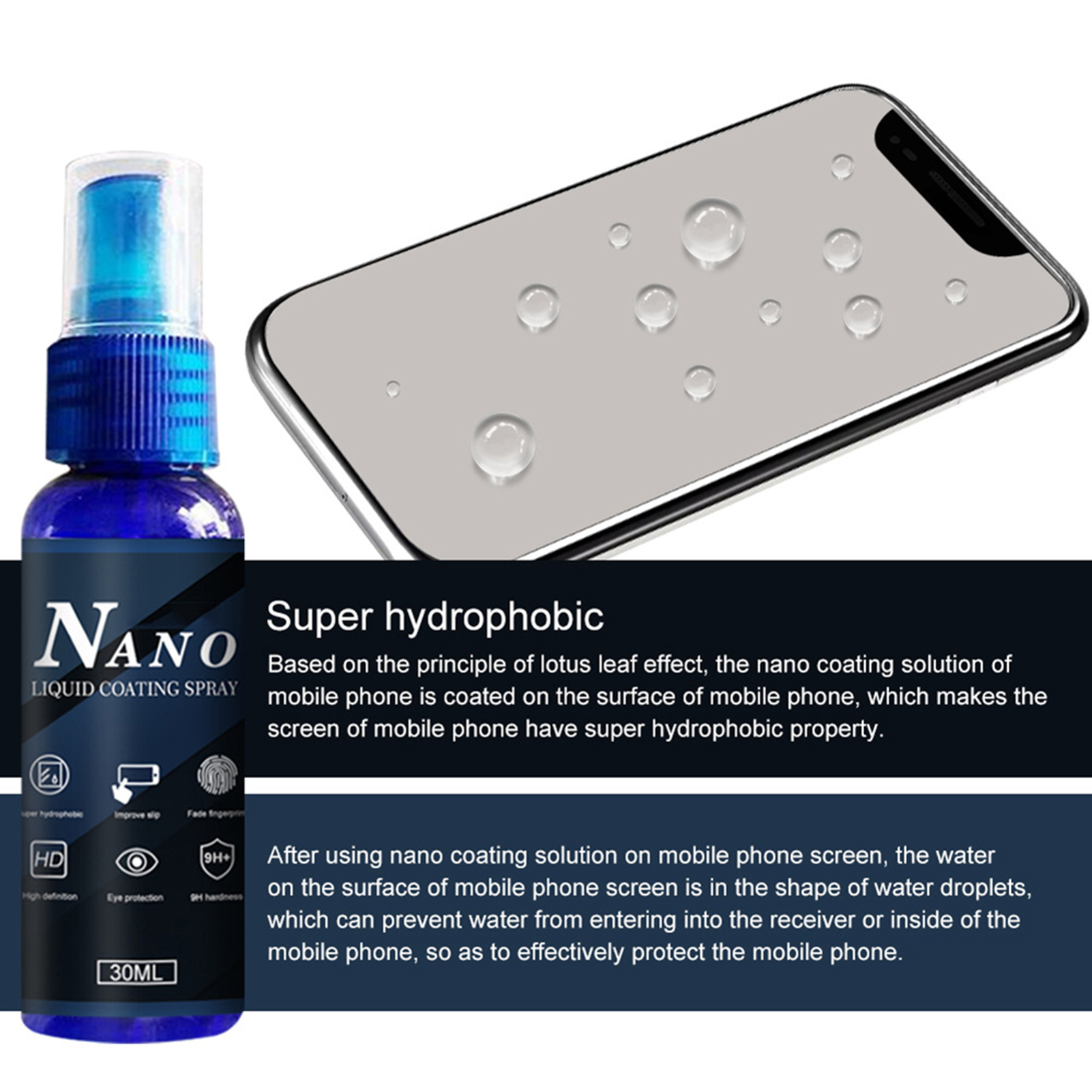 Nano  Screen Protector Fade Fi - Oleophobic Coating Spray recensione e prezzo