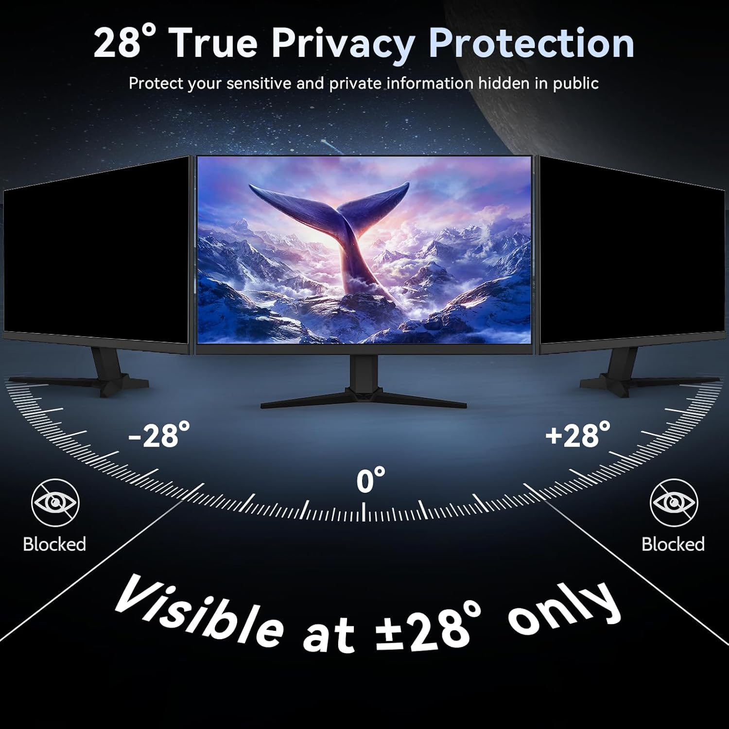 [2 Pack]32 Inch Computer Priva - Privacy Filter 2Pack recensione e prezzo
