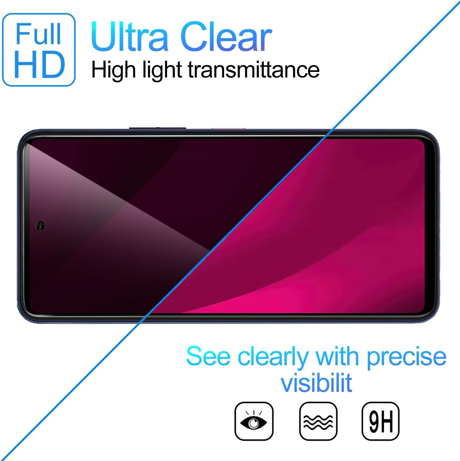[2 PACK] Privacy Filter Temper - Privacy Filter 2Pack recensione e prezzo