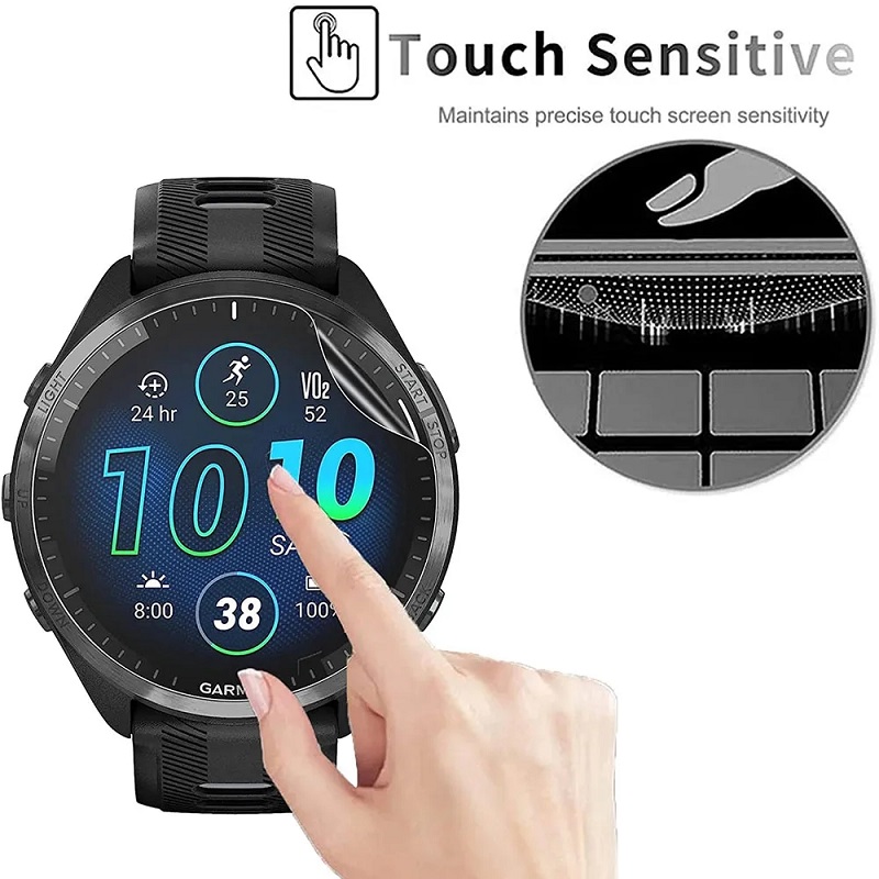 1-5Pcs Hydrogel Screen Protect - Hydrogel Screen Protector recensione e prezzo