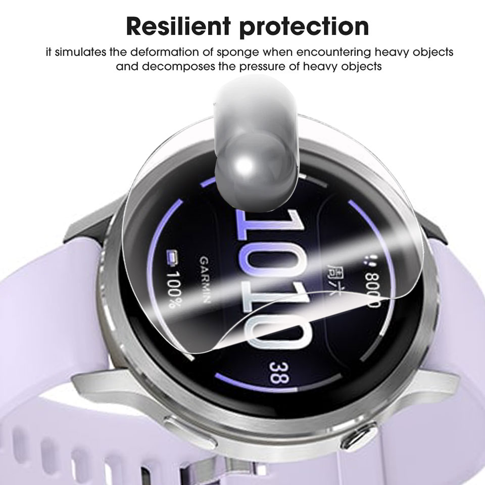 Soft Hydrogel Film For Garmin  - Hydrogel Screen Protector recensione e prezzo