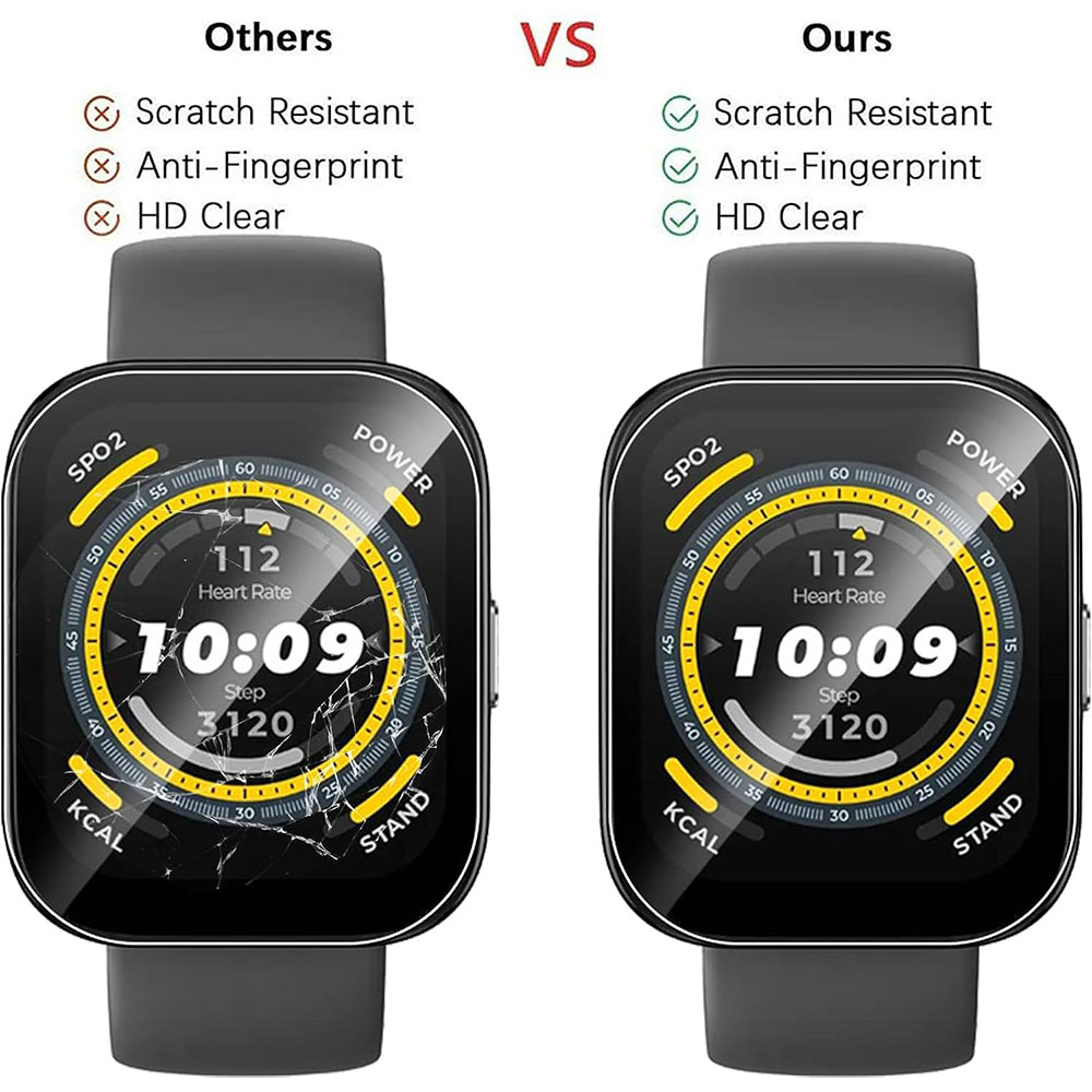 3PCS Clear HD Film Screen Prot - Smartwatch Screen Film recensione e prezzo