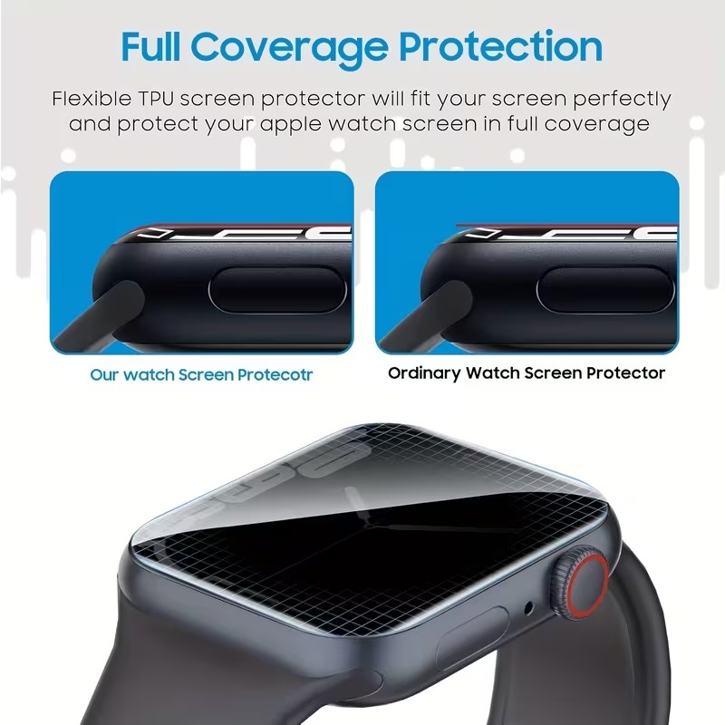 2Pcs Privacy Hydrogel Film For - Privacy Screen Protector recensione e prezzo