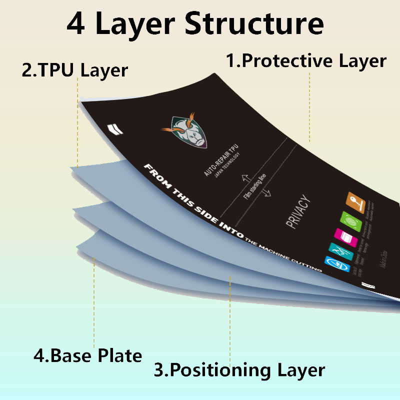 5/50Pcs Matte/Clear Flexible H - Flexible Tpu Film recensione e prezzo