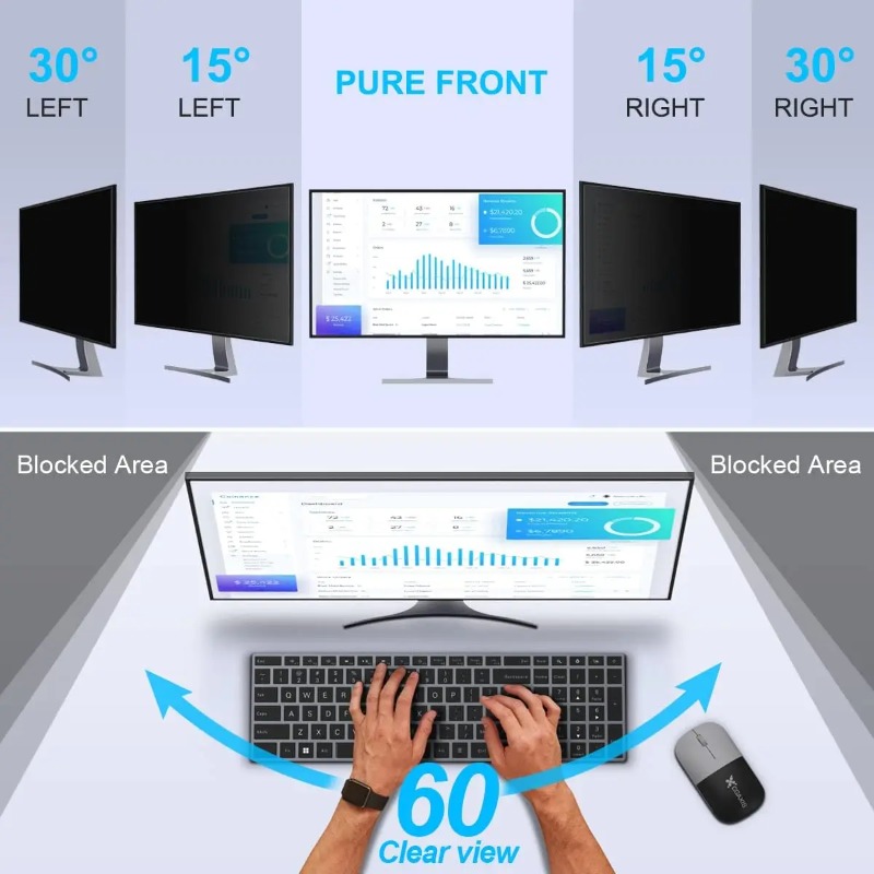 24inch Computer Privacy Screen - Privacy Filter 2Pack recensione e prezzo