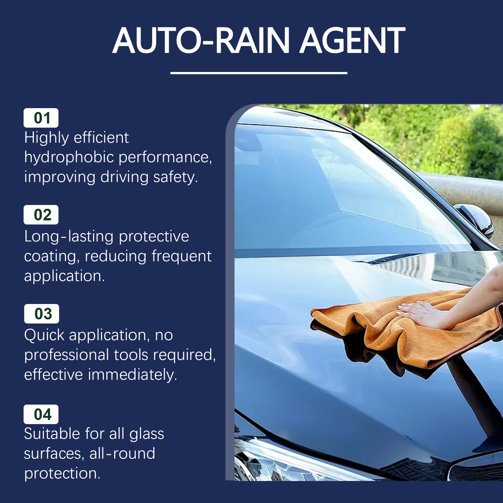 Water Repellent Spray Anti Rai - Nano Liquid Coating recensione e prezzo