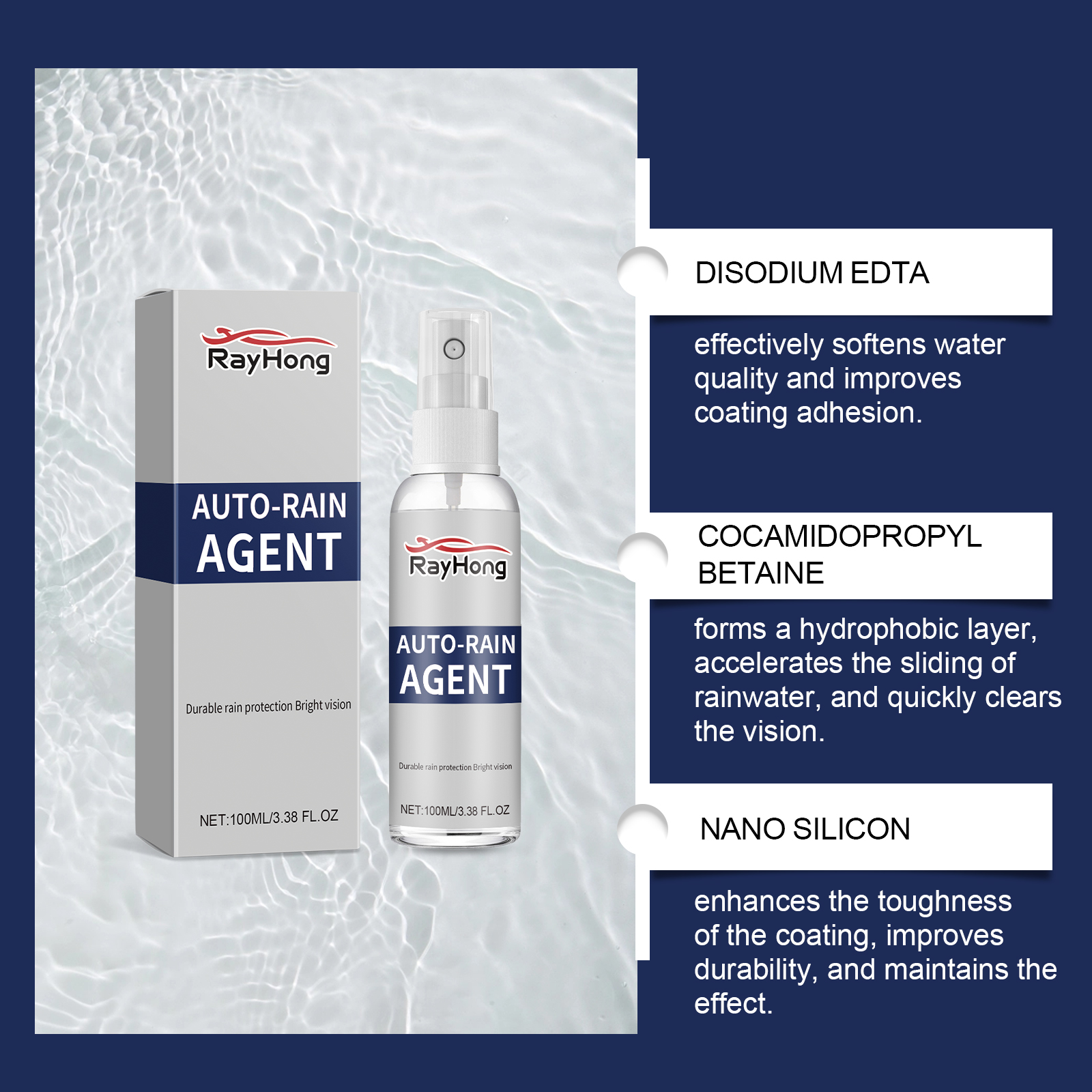 Water Repellent Spray Anti Rai - Nano Liquid Coating recensione e prezzo