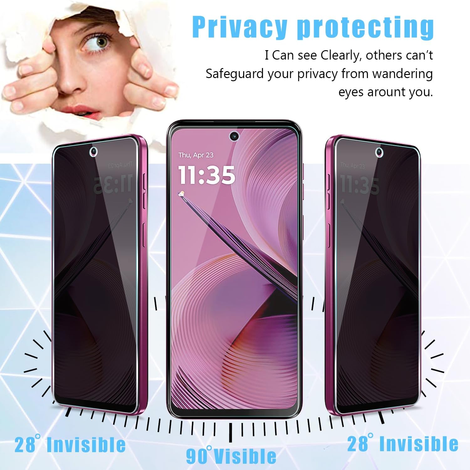 [2 Pack] For Moto G 5G 2025 Pr - Privacy Filter 2Pack recensione e prezzo