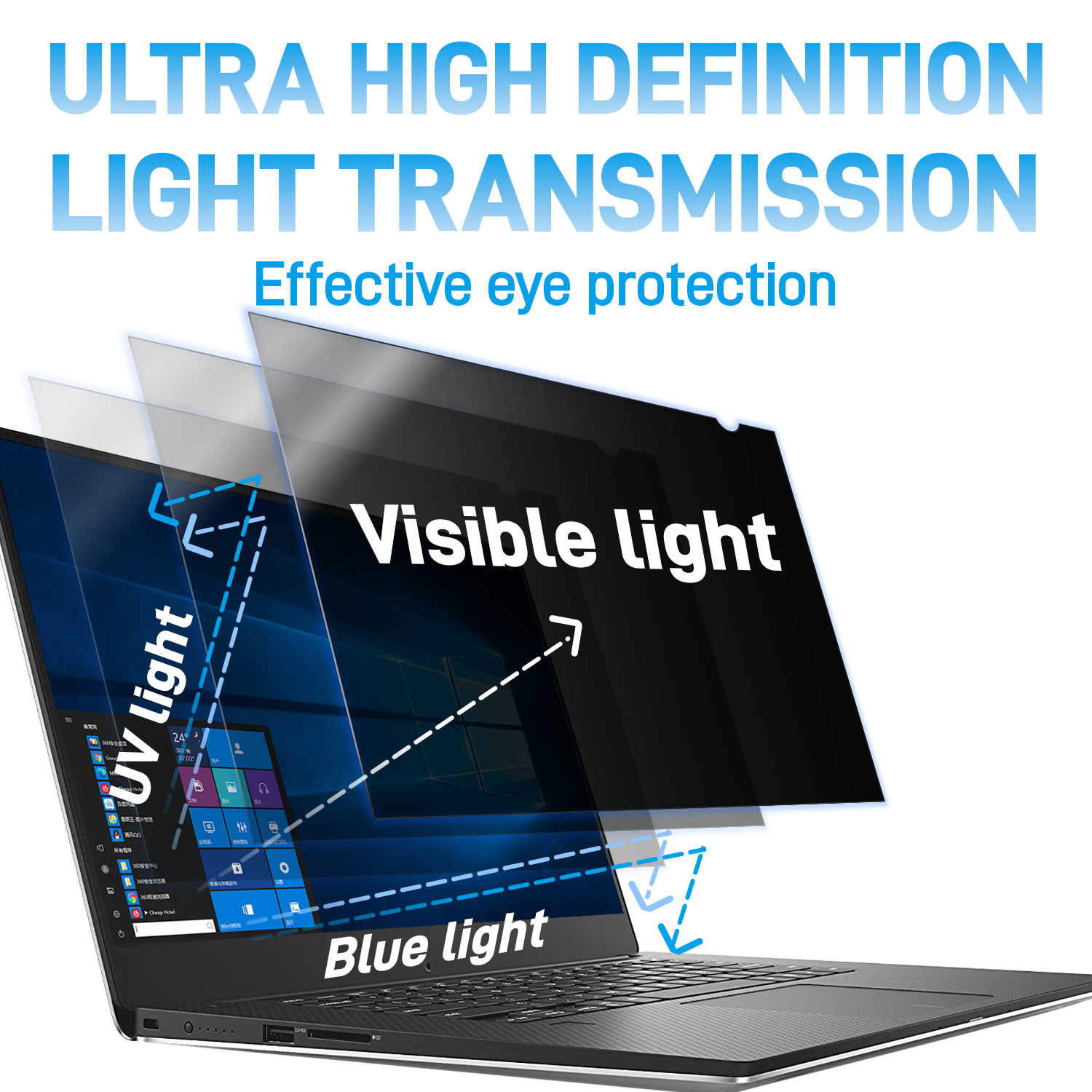For Laptop 14 inch Privacy Ant - Matte Anti Glare Screen recensione e prezzo