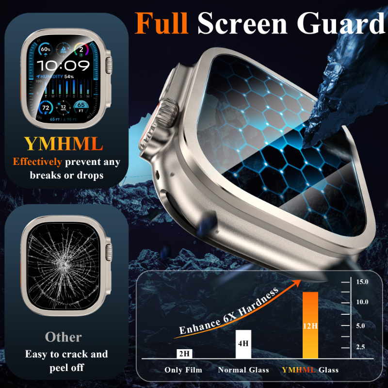 2pcs Tempered Glass for Apple  - Smartwatch Screen Film recensione e prezzo