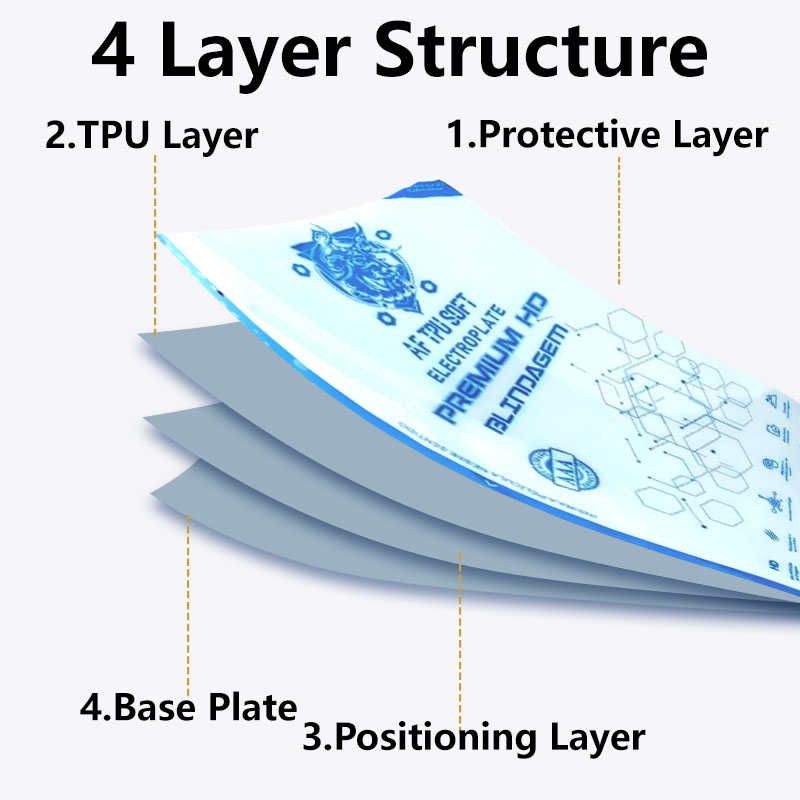 5/50PCS AF HD/Matte Flexible H - Flexible Tpu Film recensione e prezzo