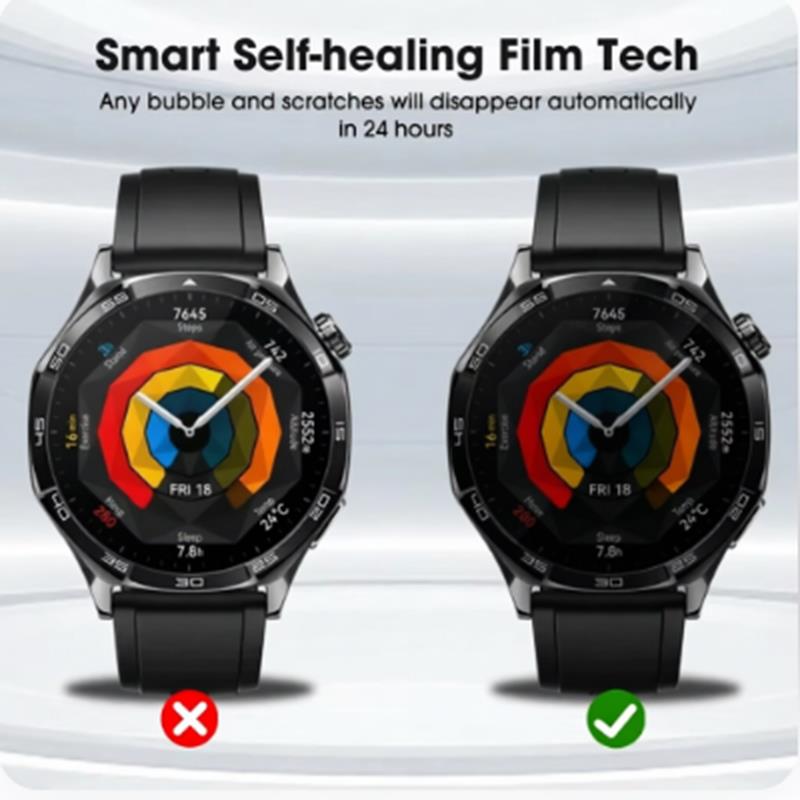 5Pcs Privacy Hydrogel Film For - Privacy Screen Protector recensione e prezzo